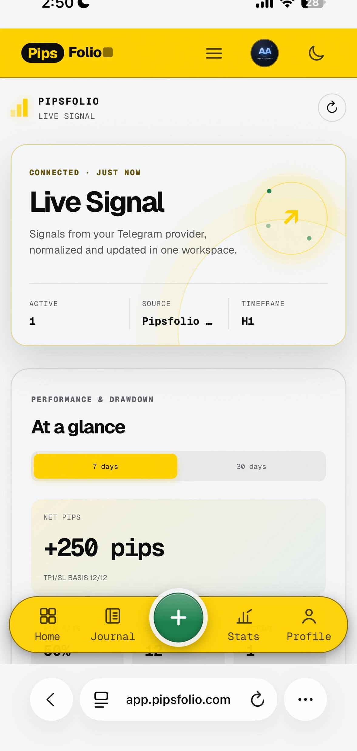 Pipsfolio live signal